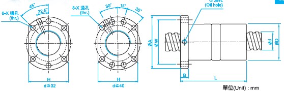 DFU4010滾珠絲桿圖 DFU4010滾珠絲桿圖